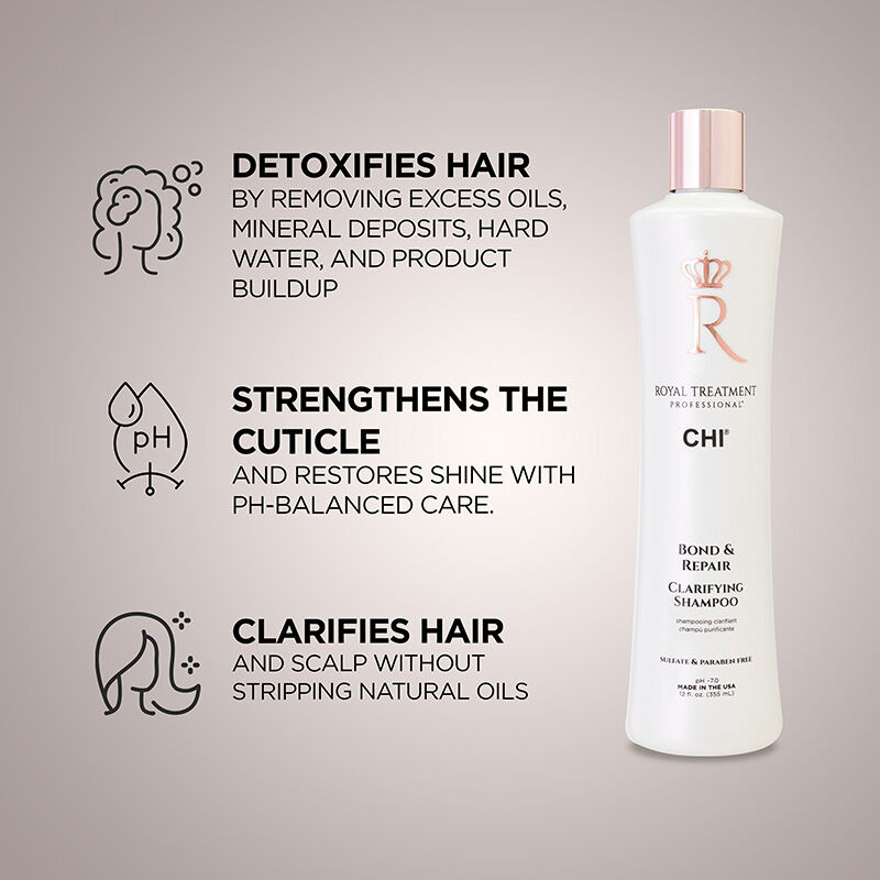Royal Treatment Bond and Repair Clarifying Shampoo, , large image number null